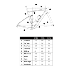 BICI CONOR ELECTRICA GRAVEL E-SELVA