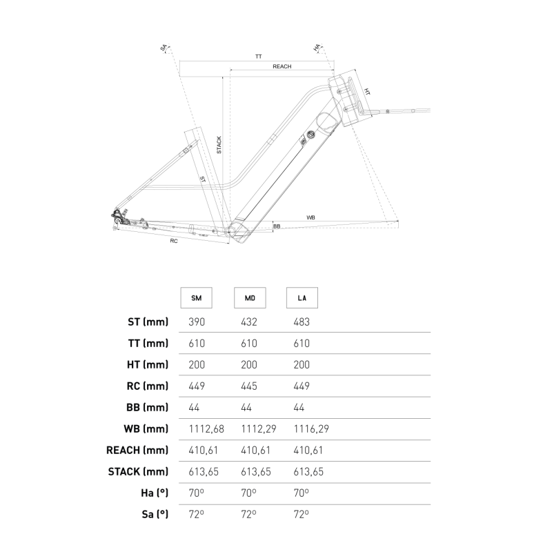 BICI CONOR ELECTRICA URBANA LISBOA