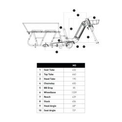 BICI CONOR ELECTRICA URBANA BERNA 20