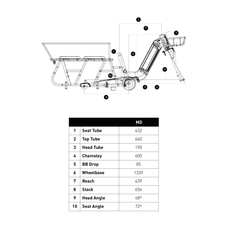 BICI CONOR ELECTRICA URBANA BERNA 20