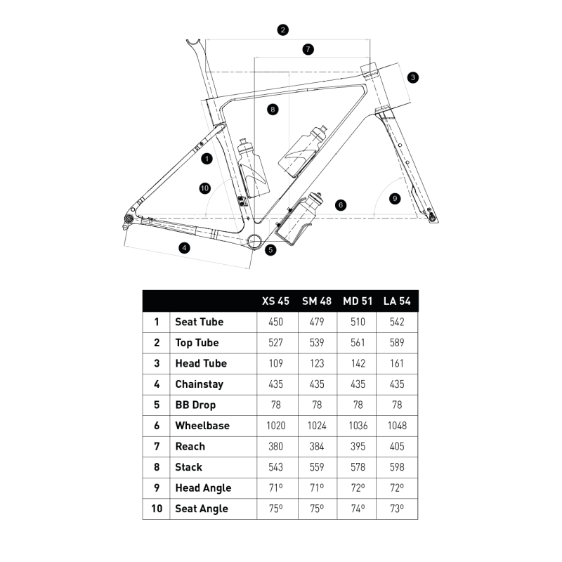 BICI CONOR GRAVEL SELVA