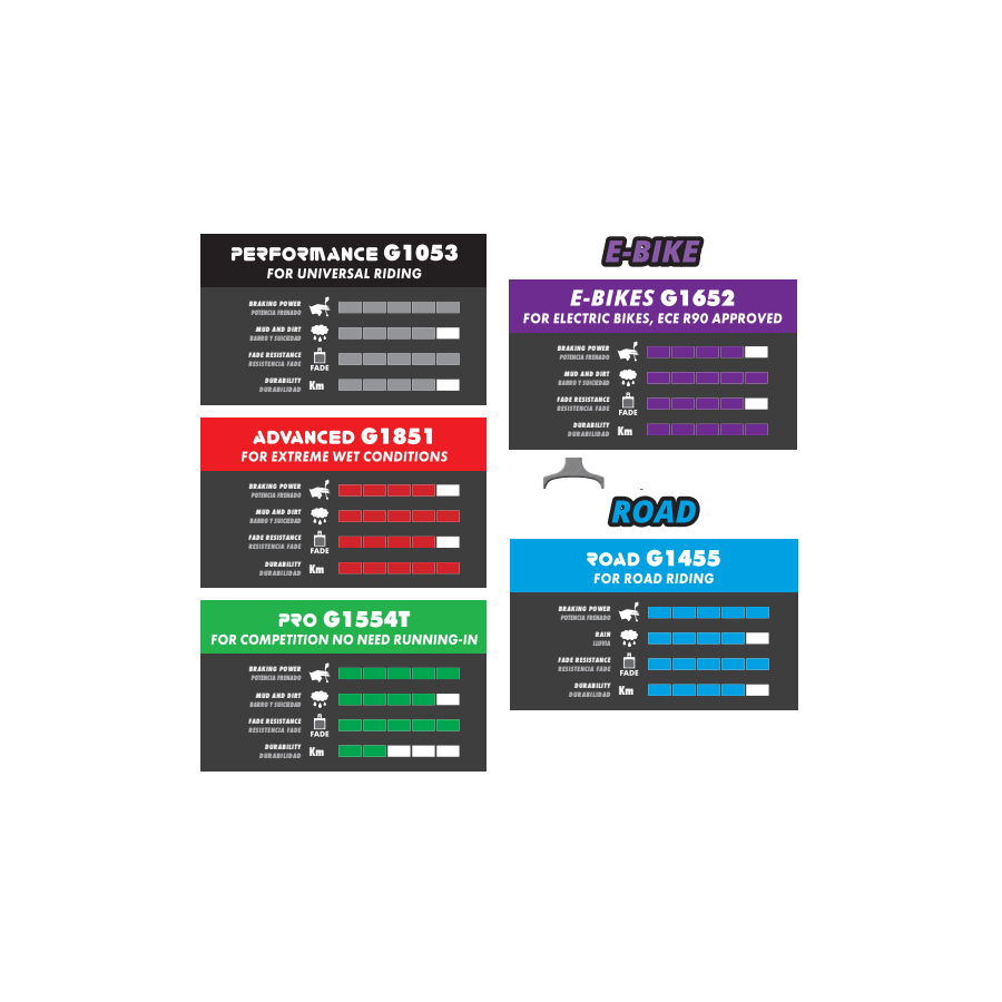 PASTILLAS DISCO GALFER AVID ELIXIR XX/X0/X7/X9 FD427