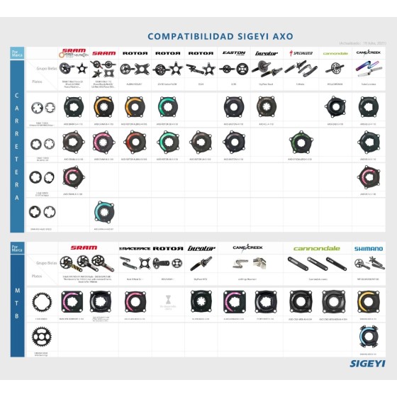 SIGEYI - Potenciómetro Araña AXO  Ant+ Bluetooth, Dual, Potencia, Cadencia, L/R Equilibrio, Bateria Recargable. IP67