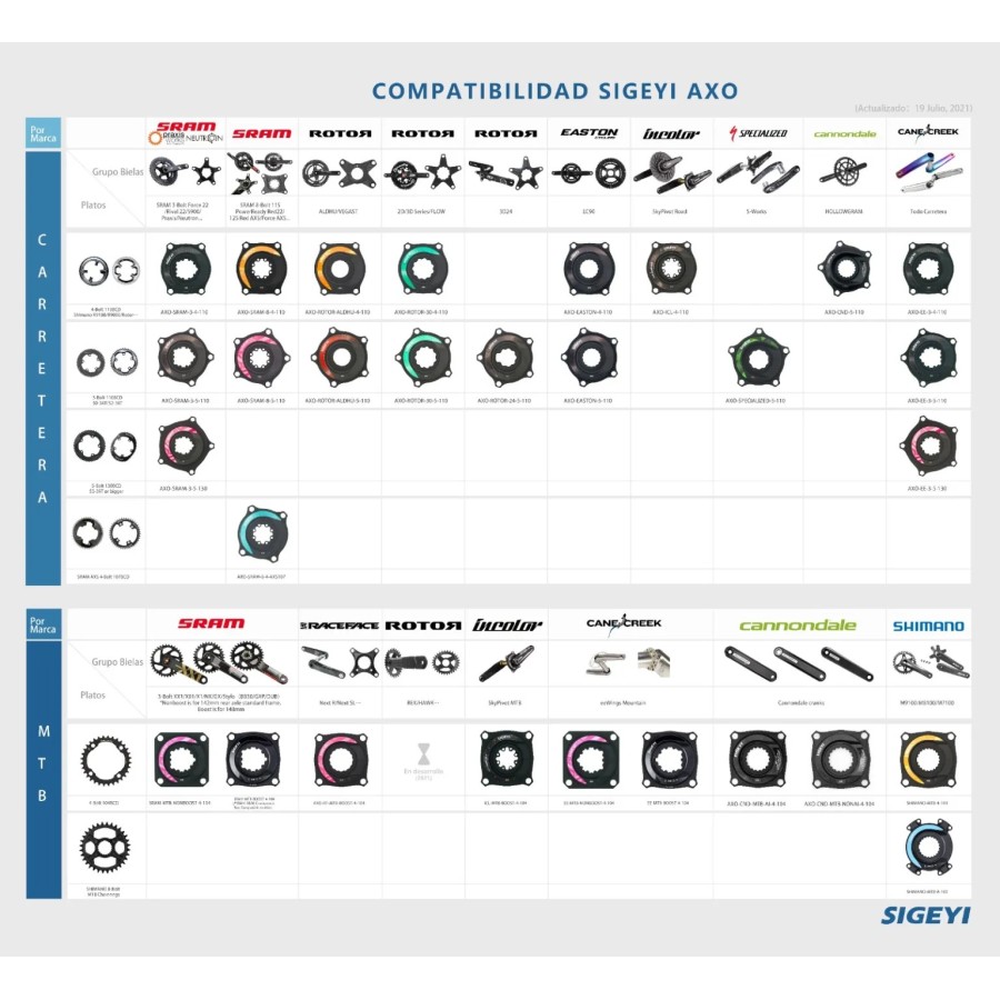 SIGEYI - Potenciómetro Araña AXO  Ant+ Bluetooth, Dual, Potencia, Cadencia, L/R Equilibrio, Bateria Recargable. IP67